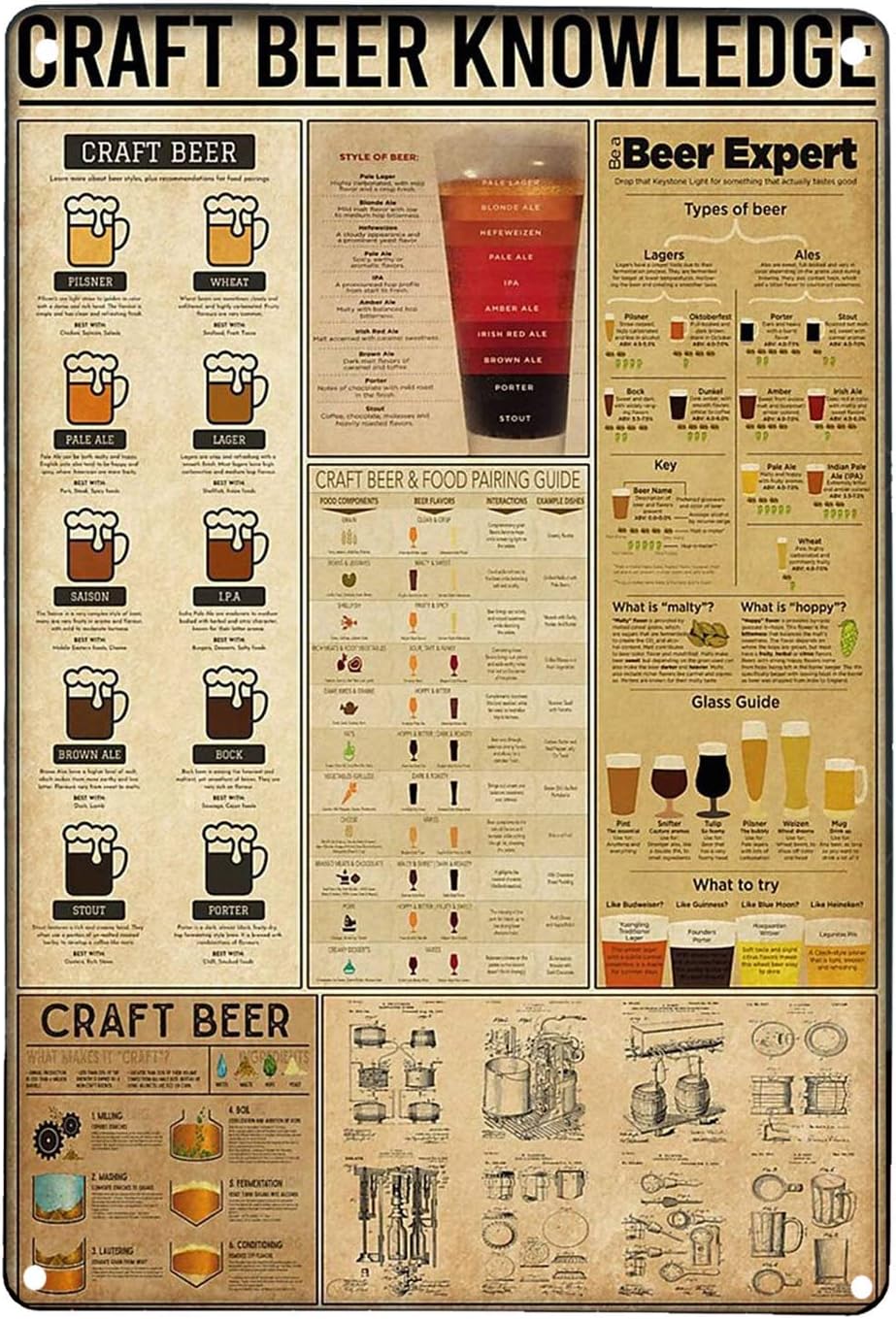 Art Craft Club - Craft Beer Knowledge Retro Art Wall